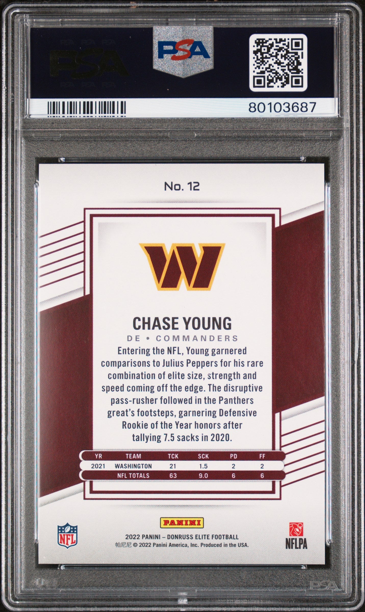 2022 Panini Donruss Elite #12 Chase Young /10 Blue PSA 9